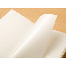 Load image into Gallery viewer, TRAVELER'S notebook Passport Size Sticker Release Paper